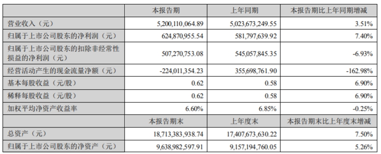 千亿国际(中国集团)唯一官方网站