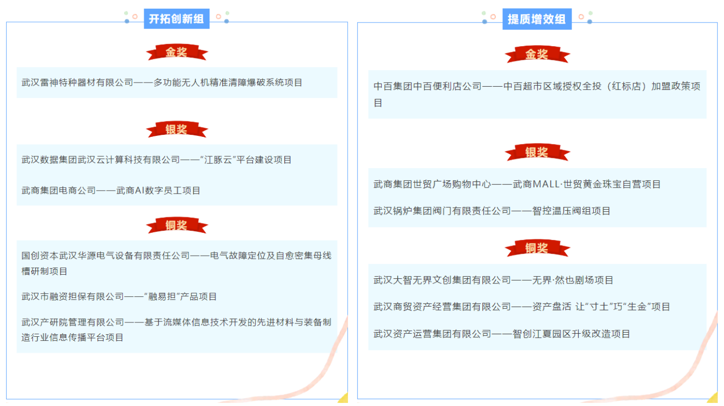 千亿国际(中国集团)唯一官方网站