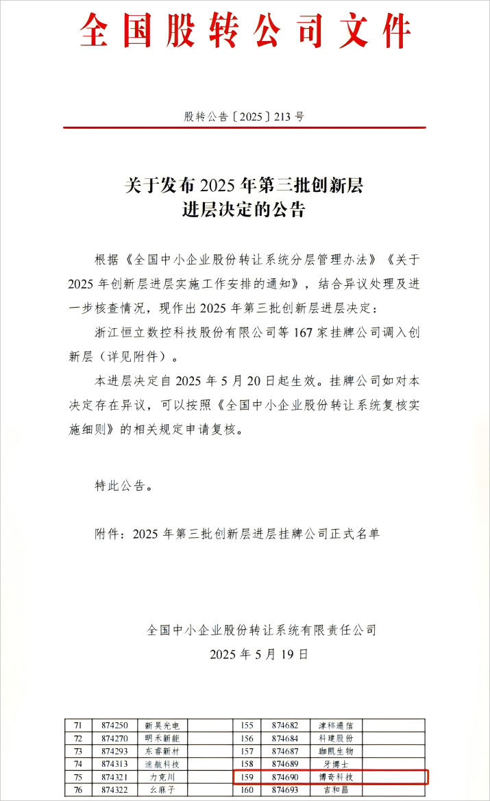 千亿国际(中国集团)唯一官方网站