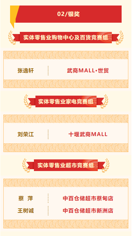 千亿国际(中国集团)唯一官方网站