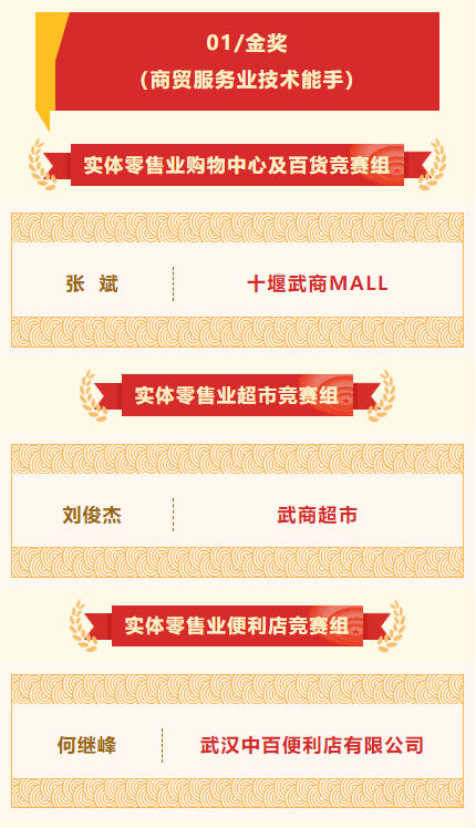 千亿国际(中国集团)唯一官方网站