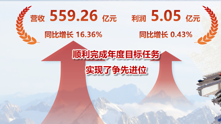 794f377704b9fd738de3ea3fe8fa84fe 千亿国际(中国集团)唯一官方网站