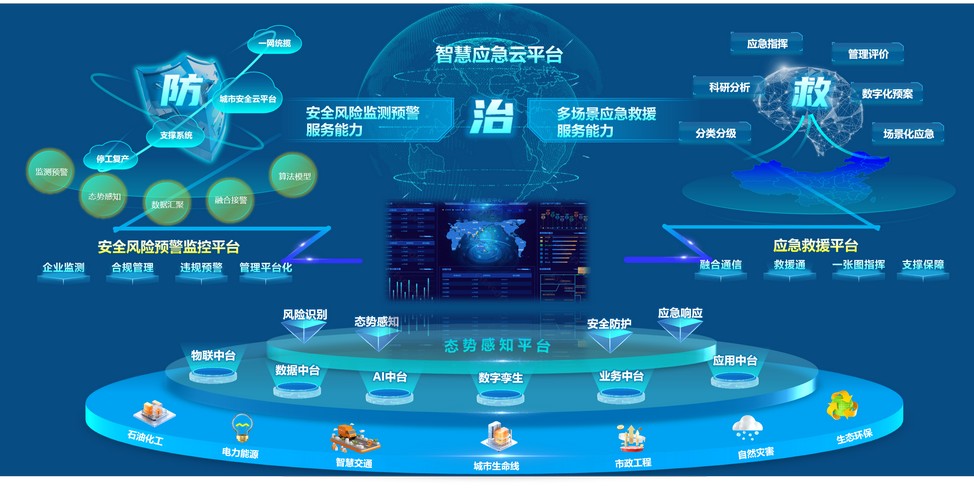 NG官网官网